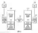 Fig. 02 - System and article of manufacture for bidirectional data transfer