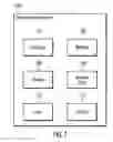 Fig. 08 - System and article of manufacture for bidirectional data transfer