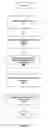 Fig. 07 - Secure authentication in browser redirection authentication schemes