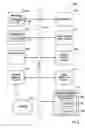 Fig. 09 - Secure authentication in browser redirection authentication schemes