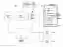 Fig. 01 - Medical facility secured compartments and method