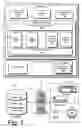 Fig. 02 - Managing access to computer components