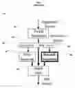 Fig. 02 - Method and Apparatus for Deep Packet Inspection
