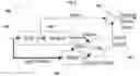 Fig. 03 - Method and Apparatus for Deep Packet Inspection