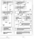 Fig. 01 - Device running with embedded software and method for verifying embedded software license