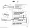 Fig. 02 - Device running with embedded software and method for verifying embedded software license