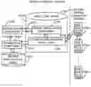 Fig. 01 - Electronic device protection system and method