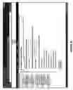 Fig. 28 - Electronic device protection system and method