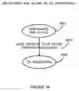 Fig. 46 - Electronic device protection system and method