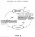 Fig. 48 - Electronic device protection system and method