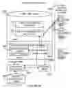 Fig. 53 - Electronic device protection system and method