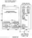 Fig. 55 - Electronic device protection system and method