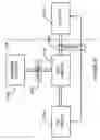 Fig. 58 - Electronic device protection system and method