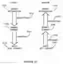 Fig. 64 - Electronic device protection system and method