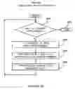 Fig. 65 - Electronic device protection system and method