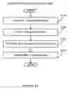 Fig. 68 - Electronic device protection system and method