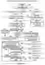 Fig. 79 - Electronic device protection system and method