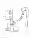Fig. 04 - Diverter Valve System for a Spa and a Spa Incorporating Same