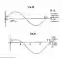 Fig. 07 - Method of producing a rotary encoder
