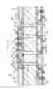 Fig. 44 - Method of manufacturing a multilayered printed circuit board