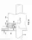 Fig. 09 - Linkage drive mechanism for a reciprocating tool
