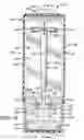 Fig. 04 - Razor protection system