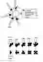Fig. 02 - Identifiers for keys permitting tactile and visual recognition