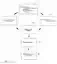 Fig. 02 - Laminated Display and Method