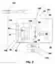 Fig. 03 - Actuators