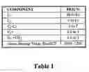 Fig. 02 - Configurations and methods for power generation with integrated LNG regasification