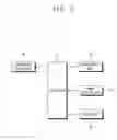 Fig. 03 - Refrigerator and control method thereof