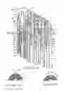 Fig. 36 - Method and a machine for the production of hollow glassware articles