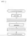 Fig. 04 - Optical fiber bundle and method of manufacture the same