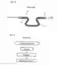 Fig. 09 - Optical fiber bundle and method of manufacture the same