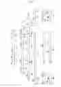 Fig. 03 - Knitting method of knitted fabric