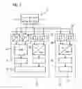 Fig. 03 - Device and Method for Error-Protected Detection of Measured Values in a Control Unit