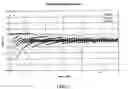 Fig. 02 - Fast response proportional sampling system and method for exhaust gas analysis