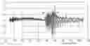 Fig. 01 - Method and device for analyzing the combustion noise in a cylinder of an internal combustion engine