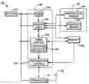 Fig. 01 - Smart memory alloy control