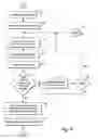 Fig. 05 - Electronic instrument movement/barometer