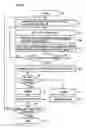 Fig. 08 - Device, method and program for inspecting microstructure