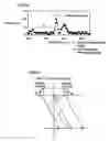 Fig. 09 - Device, method and program for inspecting microstructure