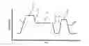 Fig. 01 - Method of fabricating metal compound through smelting with vaporization purification