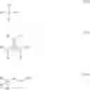 Fig. 06 - Cellulose solutions in ionic liquids