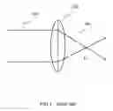 Fig. 02 - Liquid inserted lens and solar panel focusing system
