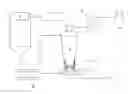 Fig. 01 - Method for preparing powdered still slops, resulting material and facility for preparing such powdered still slops