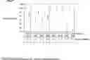 Fig. 02 - Pharmaceutical Metered Dose Inhaler and Methods Relating Thereto