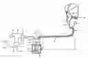 Fig. 01 - Breathing assistance apparatus