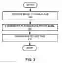Fig. 04 - Bevel clean device