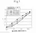Fig. 02 - Thermoelectric Material